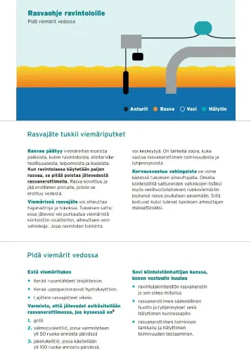 Rasvaesite ravintoloille (mm. ohjeita rasvanerottimen huoltoon)
